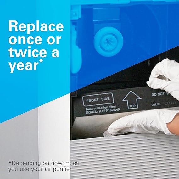 Daikin MCB50 Filter Bundle