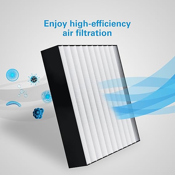 Daikin MCB50 Filter Bundle