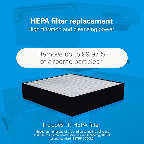 Daikin MCB50 Filter Bundle