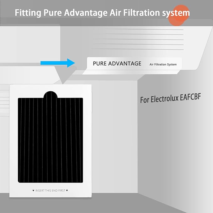 Daikin MCB50 Filter Bundle